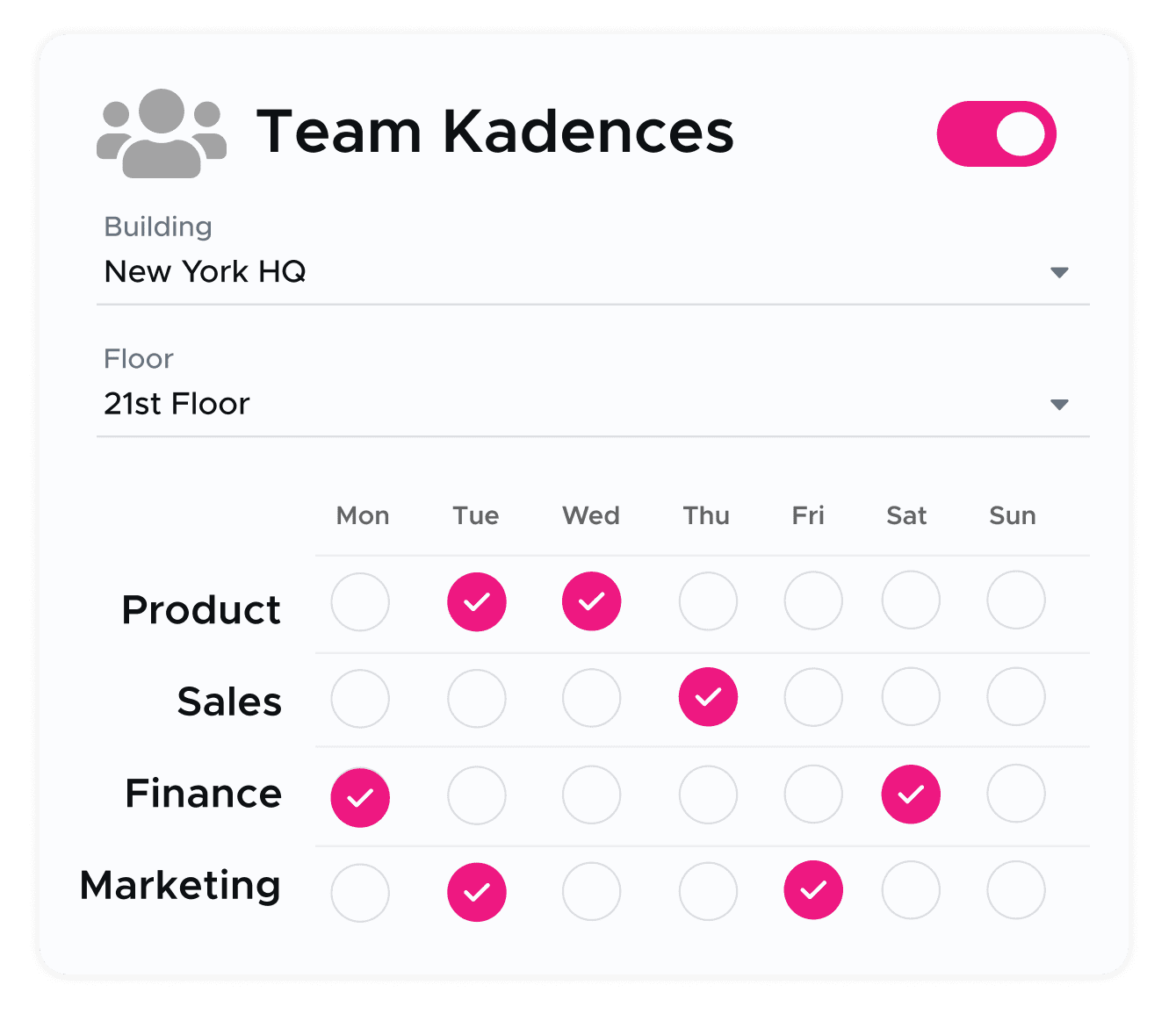 Team day scheduling on a plotted scheduler