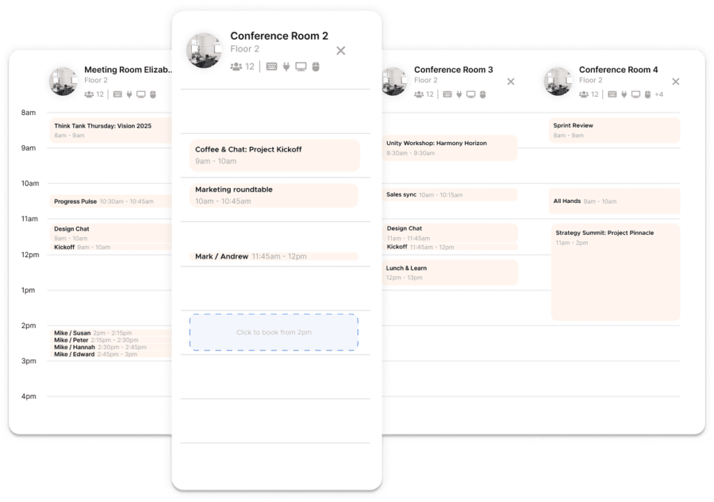 A meeting rom comparison dashboard showing bookings and availability.